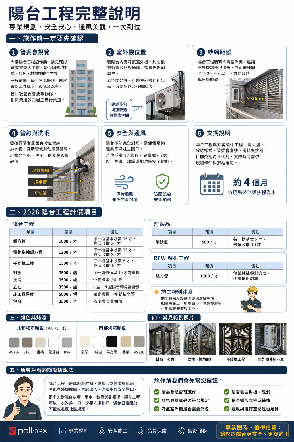 陽台工程完整說明圖卡